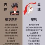 (Category: ) located in . Submitted by liuyaqiong08 (Listing ID 1345518520, Image 1). Description: .