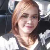 (Kategori: ) berada di . Dikirim oleh danenderashop (ID iklan 1378850612, Gambar 1). Deskripsi: .