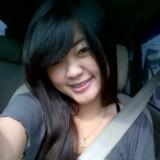 (Kategori: ) berada di . Dikirim oleh nevpreloved (ID iklan 1384885244, Gambar 1). Deskripsi: .