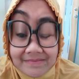 (Kategori: ) berada di . Dikirim oleh gmbool_mooo (ID iklan 1462964015, Gambar 1). Deskripsi: .