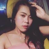 (Kategori: ) berada di . Dikirim oleh nia_agatha (ID iklan 1312912459, Gambar 1). Deskripsi: .