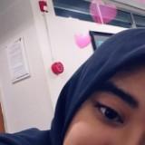 (Kategori: ) berada di . Dikirim oleh yandian (ID iklan 1375823061, Gambar 1). Deskripsi: .