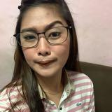 (Category: ) located in . Submitted by febe.rabang30 (Listing ID 1427019638, Image 1). Description: .