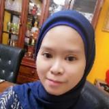(Category: ) located in . Submitted by anneniza (Listing ID 1455556005, Image 1). Description: .