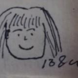 (Category: ) located in . Submitted by traroro (Listing ID 1330304604, Image 1). Description: .