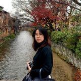 頭像
