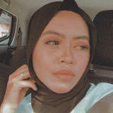 (Category: ) located in . Submitted by syfiqahazman (Listing ID 1457236370, Image 1). Description: .