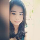 (Kategori: ) berada di . Dikirim oleh sunibunies (ID iklan 1381203293, Gambar 1). Deskripsi: .