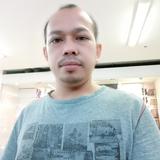 (Category: ) located in . Submitted by gabtek_cctv (Listing ID 1377432161, Image 1). Description: .