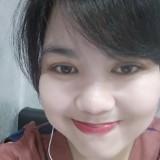 (Kategori: ) berada di . Dikirim oleh abigail.natalia28 (ID iklan 1333706254, Gambar 1). Deskripsi: .