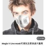 （分類：）位於 。 由 peterhung4407 提交（商品編號 1262818378，圖片 1）。簡介： 。
