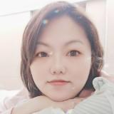 由 a0918315375 (刊登 ID 1384725992，圖片 1) 提交，位於 的 (類別：)，說明：。