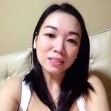 (Category: ) located in . Submitted by beauxong (Listing ID 1465986231, Image 1). Description: .