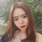 (Category: ) located in . Submitted by munyee1115 (Listing ID 1458597305, Image 1). Description: .