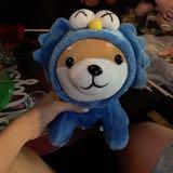 (Category: ) located in . Submitted by haappppyyyy (Listing ID 1305054056, Image 1). Description: .