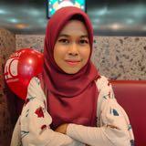 (Category: ) located in . Submitted by nrafiqxh (Listing ID 1386637832, Image 1). Description: .