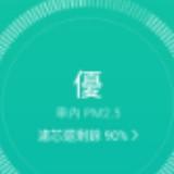 （分類：）位於 。 由 ckdsl 提交（商品編號 1382682302，圖片 1）。簡介： 。