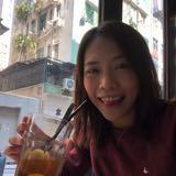 （分類：）位於 。 由 vinchan1212 提交（商品編號 1355514596，圖片 1）。簡介： 。
