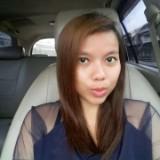 (Kategori: ) berada di . Dikirim oleh desiadryani93 (ID iklan 1379366210, Gambar 1). Deskripsi: .