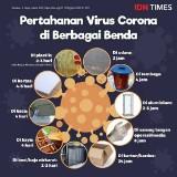 (Kategori: ) berada di . Dikirim oleh ramzies (ID iklan 1379659407, Gambar 1). Deskripsi: .