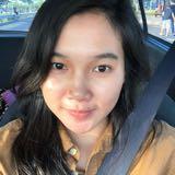 (Kategori: ) berada di . Dikirim oleh rizfaj1797 (ID iklan 1263490561, Gambar 1). Deskripsi: .