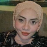 (Category: ) located in . Submitted by nadfarra (Listing ID 1466523992, Image 1). Description: .