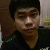 (Kategori: ) berada di . Dikirim oleh rhieyan (ID iklan 1385748567, Gambar 1). Deskripsi: .
