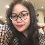 (Kategori: ) berada di . Dikirim oleh vanisaputra (ID iklan 1382856931, Gambar 1). Deskripsi: .