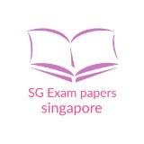 (Category: ) located in . Submitted by sgpapers.com (Listing ID 1322601918, Image 1). Description: .