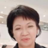 (Category: ) located in . Submitted by aetna.manila (Listing ID 1152294680, Image 1). Description: .