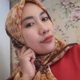 (Kategori: ) berada di . Dikirim oleh preloved_mom_ika (ID iklan 1324269725, Gambar 1). Deskripsi: .