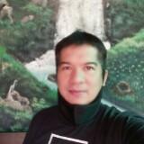 (Category: ) located in . Submitted by edgarcabral (Listing ID 1419049459, Image 1). Description: .