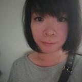 (Category: ) located in . Submitted by ang.peiwen (Listing ID 1353372726, Image 1). Description: .
