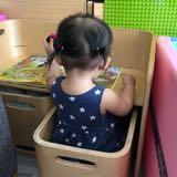 （分類：）位於 。 由 meyamama 提交（商品編號 1384245526，圖片 1）。簡介： 。