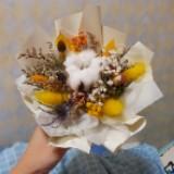 （分類：）位於 。 由 p.f.y 提交（商品編號 1354240661，圖片 1）。簡介： 。