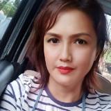 (Kategori: ) berada di . Dikirim oleh agustina13 (ID iklan 1366649630, Gambar 1). Deskripsi: .