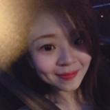 (Category: ) located in . Submitted by xinlove09 (Listing ID 1382326074, Image 1). Description: .