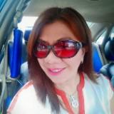 (Category: ) located in . Submitted by rhea.camilo (Listing ID 1355357874, Image 1). Description: .