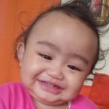 (Kategori: ) berada di . Dikirim oleh vickyputri10 (ID iklan 1254556058, Gambar 1). Deskripsi: .