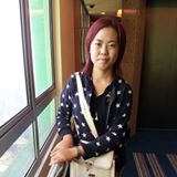 (Category: ) located in . Submitted by chuilian0913 (Listing ID 1449948286, Image 1). Description: .