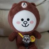 （分類：）位於 。 由 conycobey 提交（商品編號 1130610533，圖片 1）。簡介： 。
