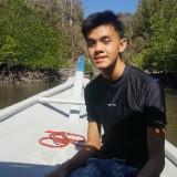 (Category: ) located in . Submitted by jianwei2 (Listing ID 1402016345, Image 1). Description: .