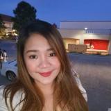 (Category: ) located in . Submitted by ninzgregorio (Listing ID 1454715501, Image 1). Description: .