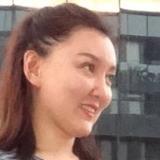 由 bmdct (刊登 ID 1369229723，圖片 1) 提交，位於 的 (類別：)，說明：。