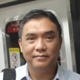 (Kategori: ) berada di . Dikirim oleh wirawan.ard (ID iklan 1282961596, Gambar 1). Deskripsi: .