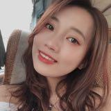 由 peipeee0425 (刊登 ID 1383787411，圖片 1) 提交，位於 的 (類別：)，說明：。