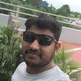 (Category: ) located in . Submitted by ramesh1382 (Listing ID 1447413202, Image 1). Description: .