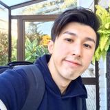(分類:)位於 。 由 reaganlee 提交(商品編號 1468213617,圖片 1)。簡介: 。