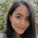 (Kategori: ) berada di . Dikirim oleh rinadwiagustin (ID iklan 1385564001, Gambar 1). Deskripsi: .