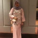 (Category: ) located in . Submitted by shiwwa (Listing ID 1382249118, Image 1). Description: .